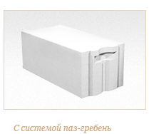 Газобетонный блок ГРАС D600, B2.5, 600x250x400 мм