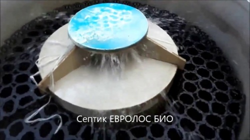 Локальное очистное сооружение Септик  Евролос БИО 5 ПР